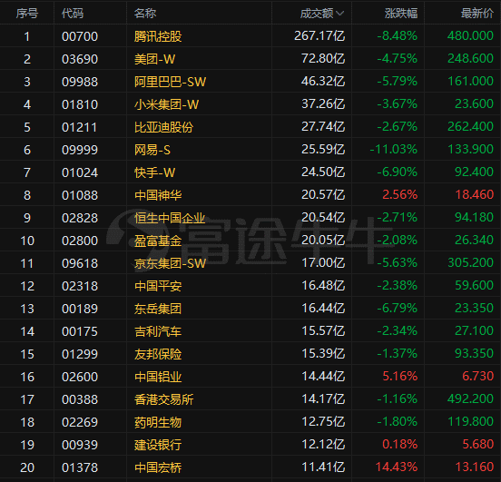 ﹏丶夜，深了 第3页