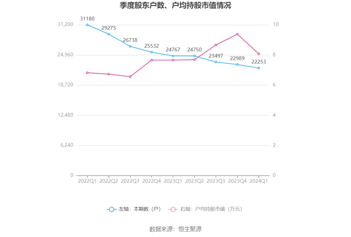 澳门马今天开什么特马,经典解释落实_增强版28.282