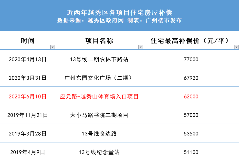 新澳天天开奖资料,安全解析方案_豪华款68.15