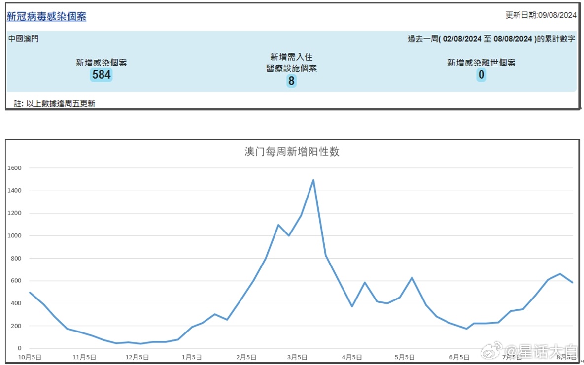 澳门王中王100%期期中,高速响应设计策略_MT16.819