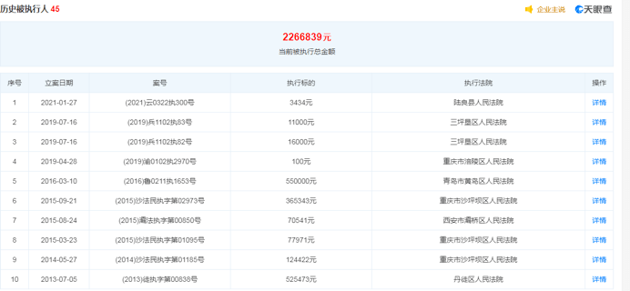 喃城旧梦 第4页