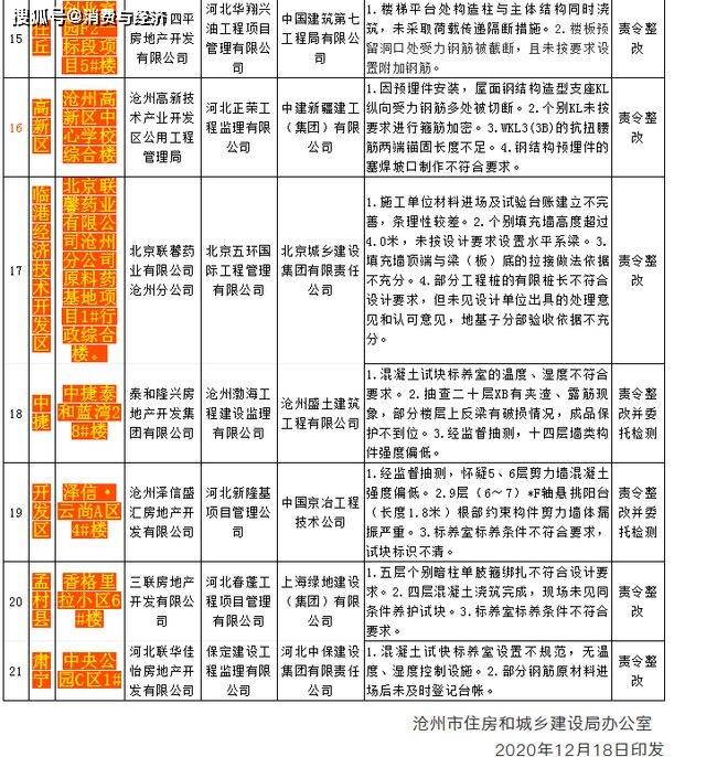 新澳天天开奖资料大全的推荐理由,时代资料解析_tShop12.895