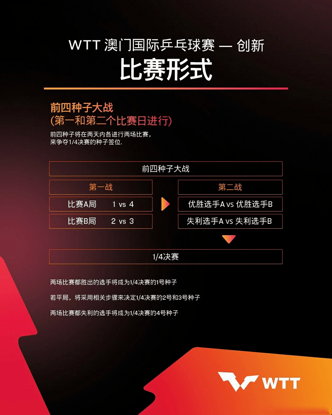 2024新澳门今晚开特马直播,创造性方案解析_Ultra69.982