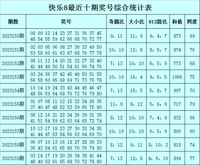 澳门一肖一码一必中一肖,快速响应方案_iPad41.38