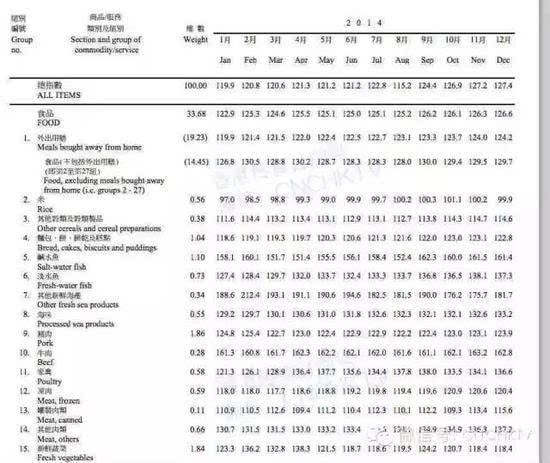 2024香港全年资料大全,综合计划评估说明_FHD85.681