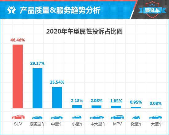 新奥开什么今晚,快捷问题解决指南_特别款58.235