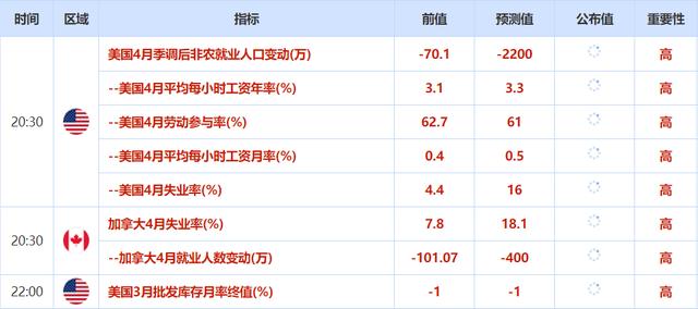 2024澳门天天彩免费正版资料,实时说明解析_Max57.825