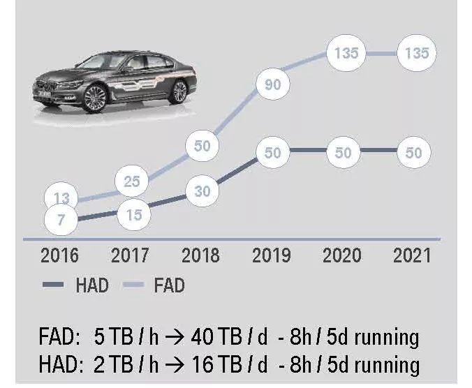 2024新澳门免费资料,实地计划验证数据_探索版65.952