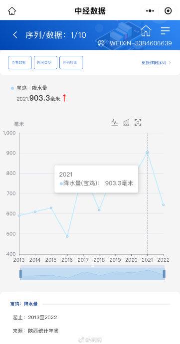 2024澳门天天六开好彩,数据整合方案实施_限量版98.853