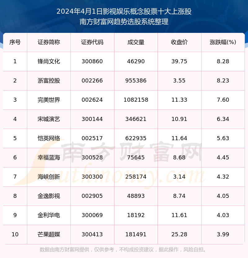 2024新奥免费资料,最新热门解答定义_4DM12.627