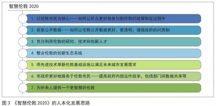 新澳精准资料免费提供生肖版,深度数据解析应用_经典版62.864