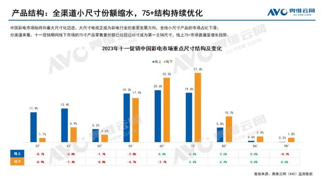 2024天天彩资料大全免费,数据整合方案设计_YE版25.939