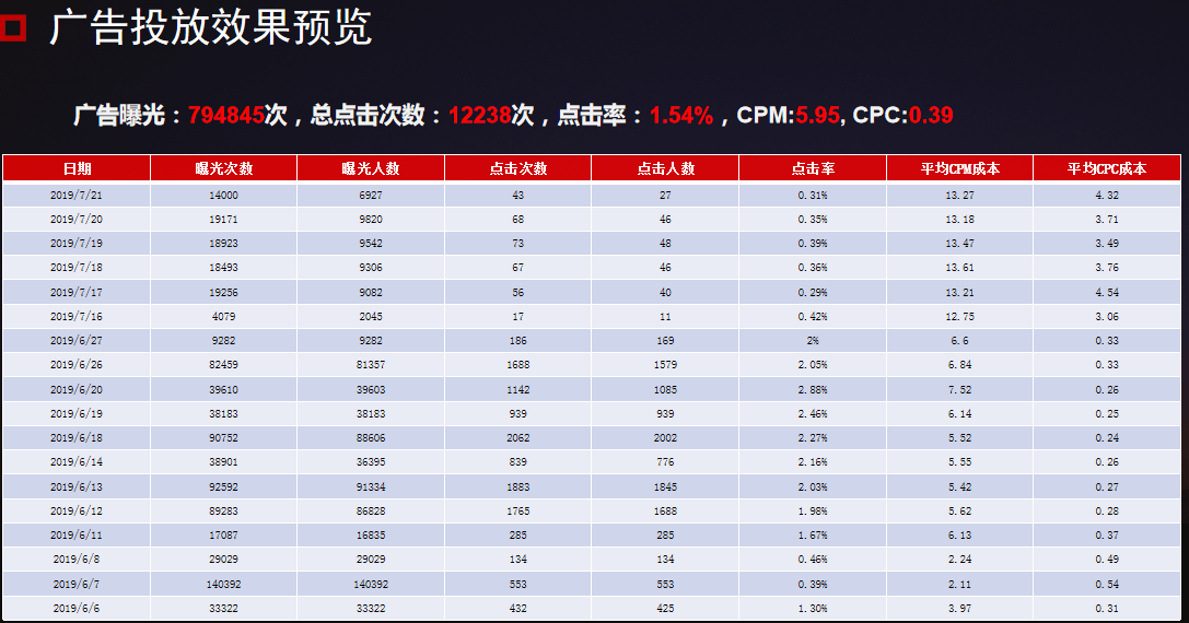 新澳内部一码精准公开,高效性计划实施_Prestige68.19