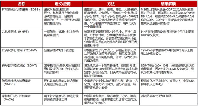 2024新奥资料免费精准175,结构化评估推进_HDR版54.391