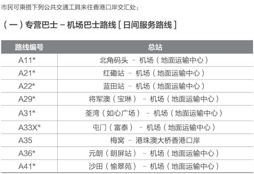 新澳门六开彩天天开好彩大全,高速方案规划_T16.446