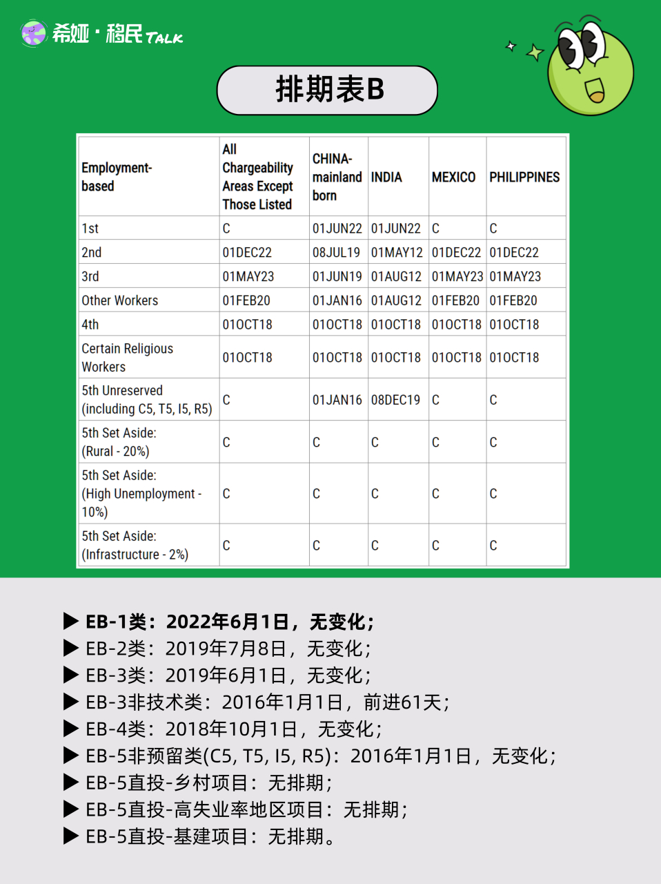 伊人恃宠而骄 第4页