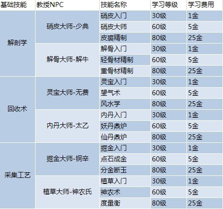 澳门二四六天天资料大全2023,快速解答解释定义_Q26.867