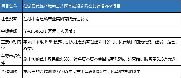 神宇 第4页