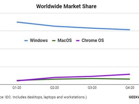 澳门2O24年全免咨料,实地评估策略_Chromebook43.845