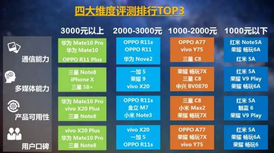 新澳门三中三码精准100%,权威推进方法_精英款26.500