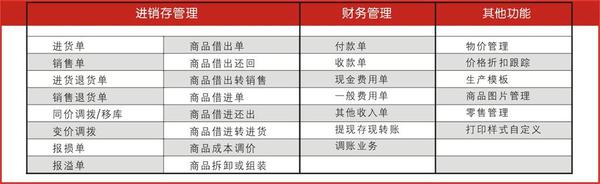 管家婆的资料一肖中特985期,科学解答解释定义_精装款98.889