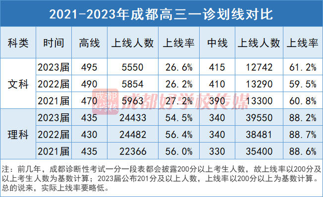 2024天天彩资料大全免费,快速解答方案执行_潮流版77.435