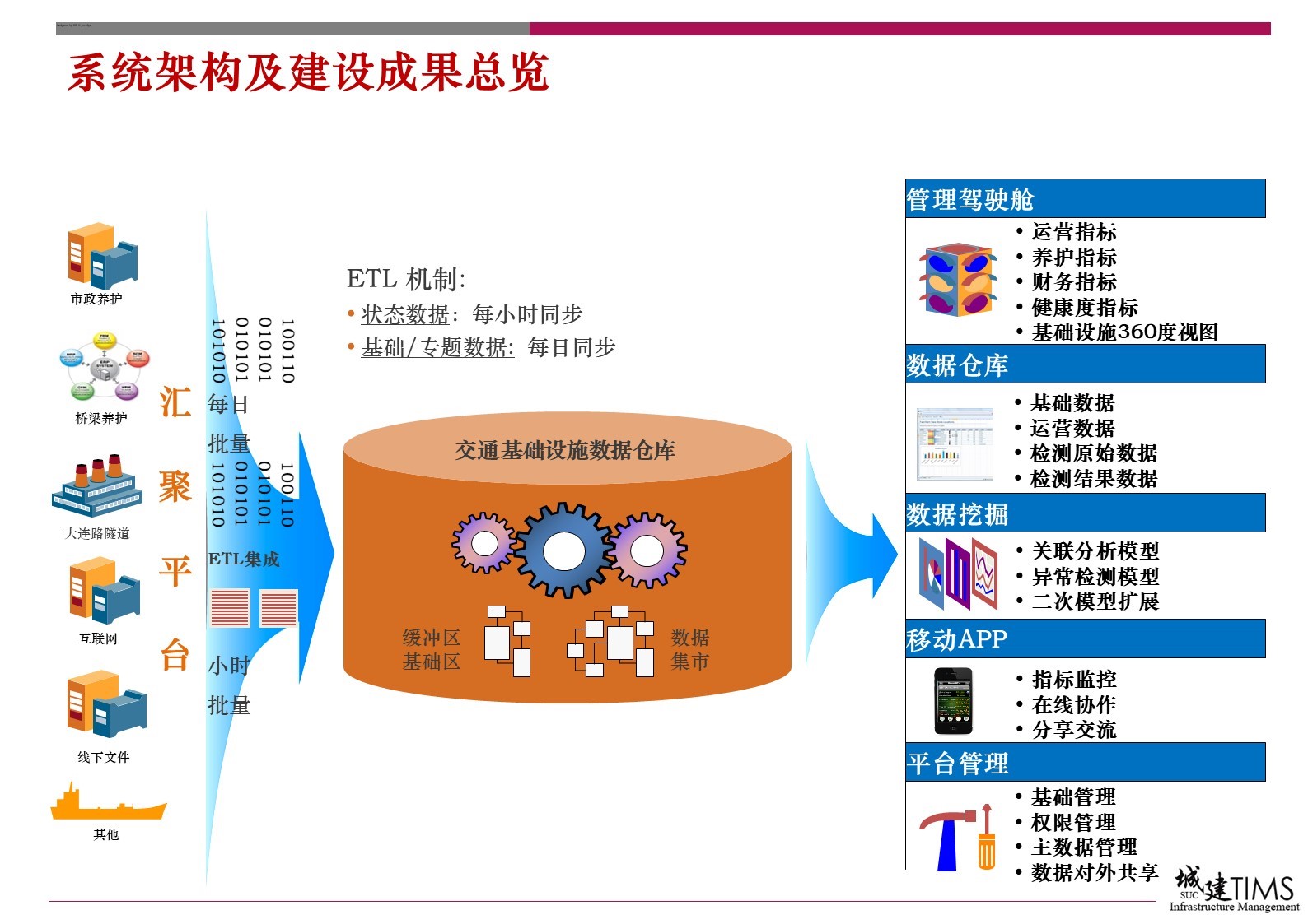 管家婆最准的资料大全,深层数据应用执行_PalmOS18.731