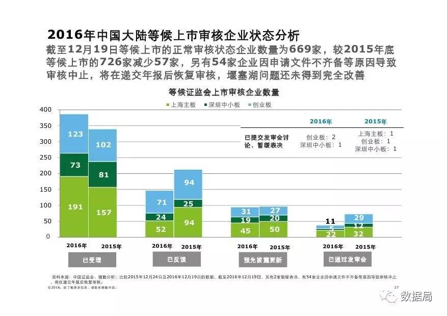 香港二四六天天开彩大全,未来趋势解释定义_suite96.605