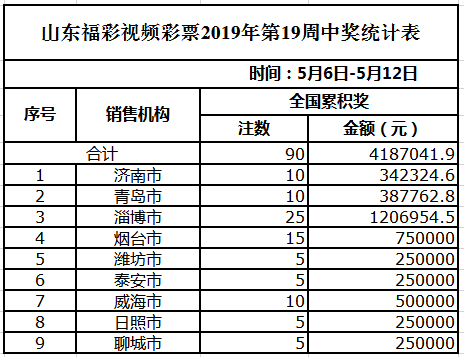 澳门天天开彩期期精准,国产化作答解释落实_标配版42.989