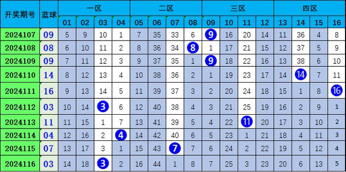 ww77766开奖记录,定量解答解释定义_高级款55.398