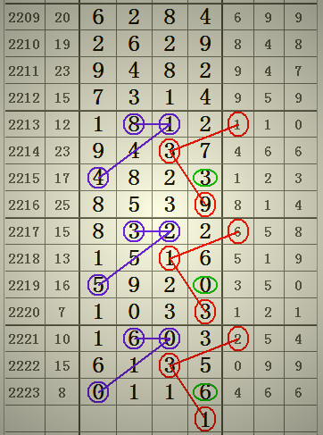 醉八仙226565cm查询码,广泛的解释落实方法分析_专家版97.701