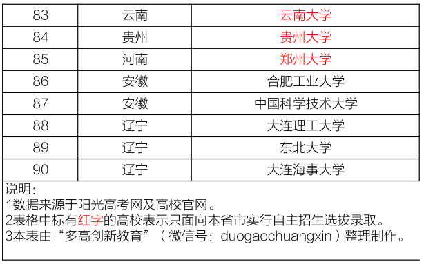 新澳天天开奖资料大全最新54期129期,完善系统评估_HT41.273