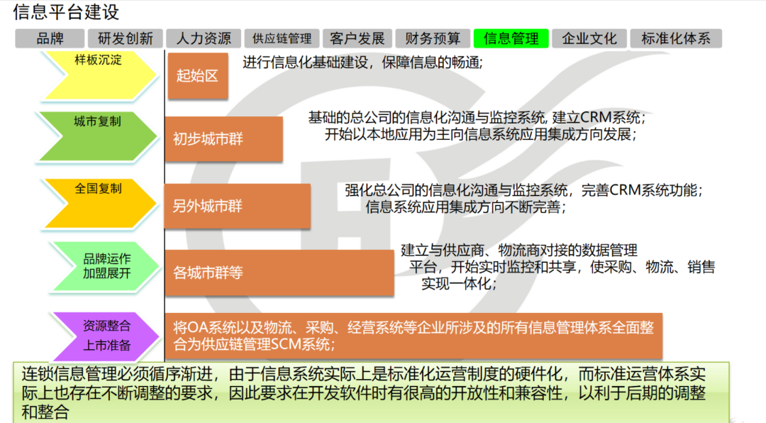 新澳精准资料免费提供221期,资源策略实施_冒险款26.851