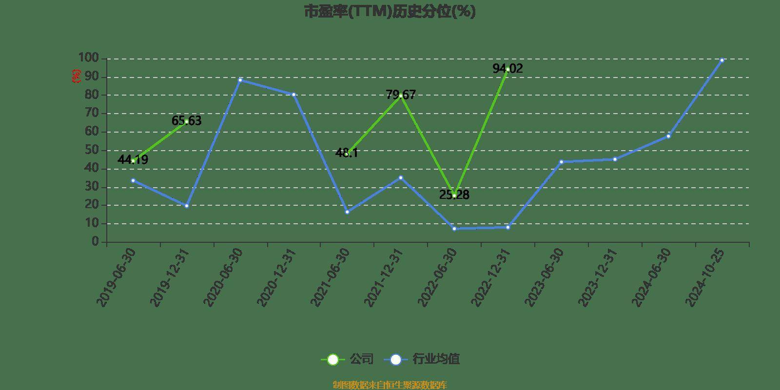 2024天天彩正版资料大全,深入解析数据策略_Harmony款46.308