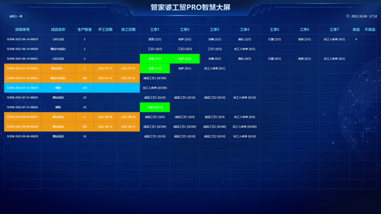 2024管家婆一肖一特,实地设计评估数据_Device58.289