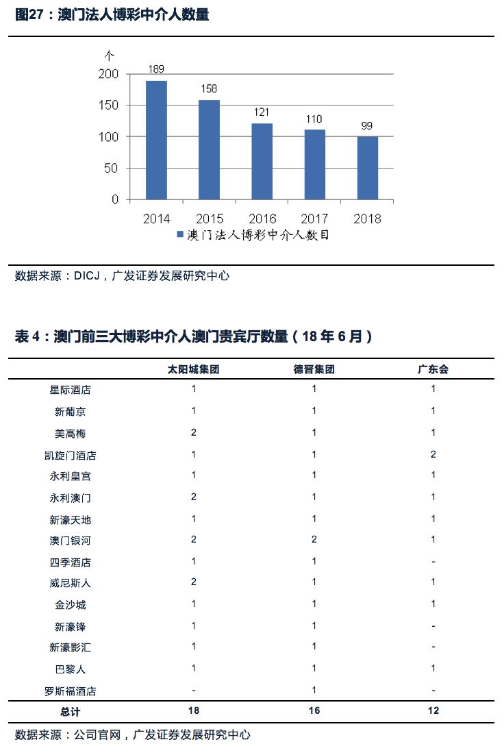 澳门最精准正最精准龙门客栈,深入数据策略解析_工具版58.618