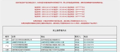 管家婆2024澳门免费资格,实地验证策略方案_C版77.929