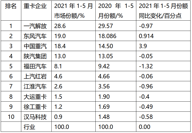 幽灵骑士 第4页