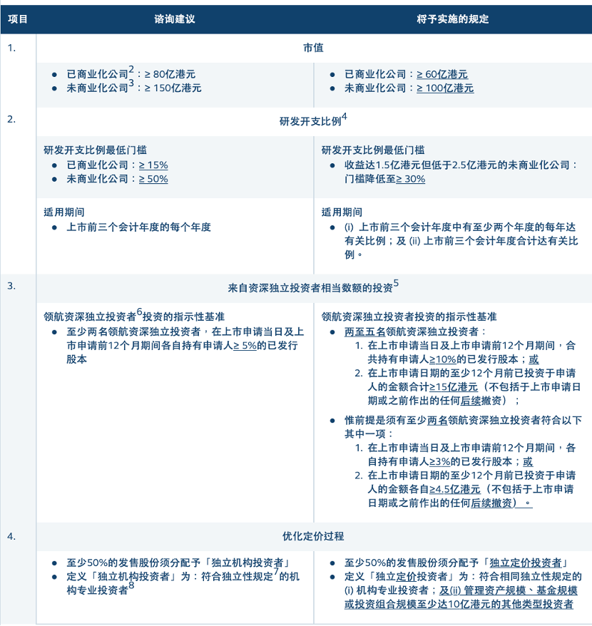 澳门今晚开特马四不像图,科学分析解析说明_复古款66.712