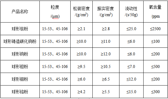 澳门一码一码100准确挂牌,精细化分析说明_L版55.511