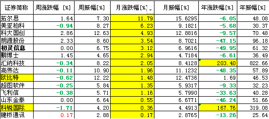 澳门六和合全年资料,全面实施策略数据_黄金版26.975