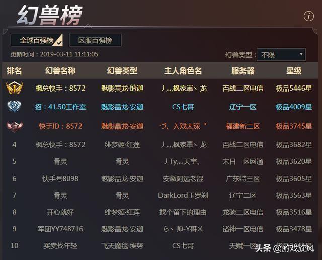 2024新澳兔费资料琴棋,功能性操作方案制定_限量款25.61