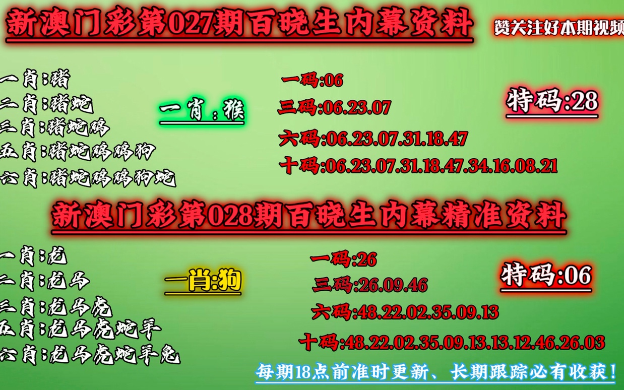 澳门今晚必中一肖一码恩爱一生,创新策略推广_专属款34.523