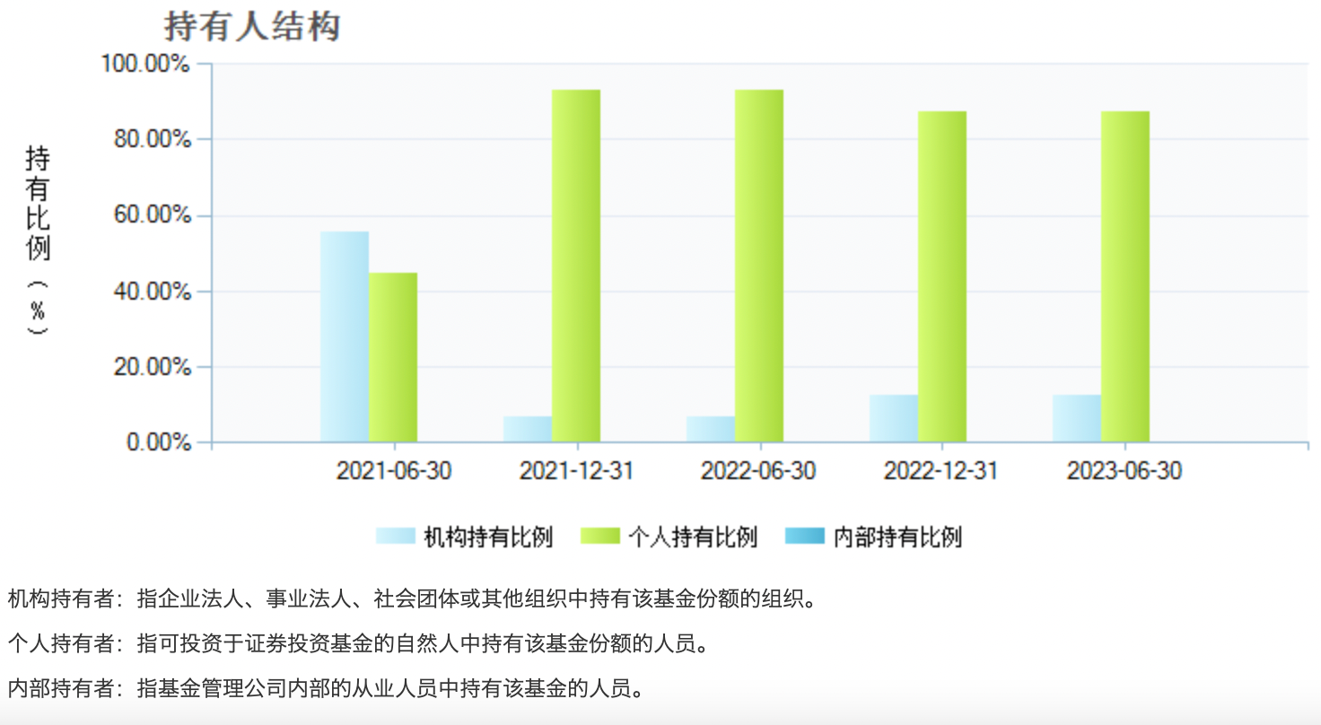 香港二四六开奖免费结果一,深度数据应用策略_定制版13.91