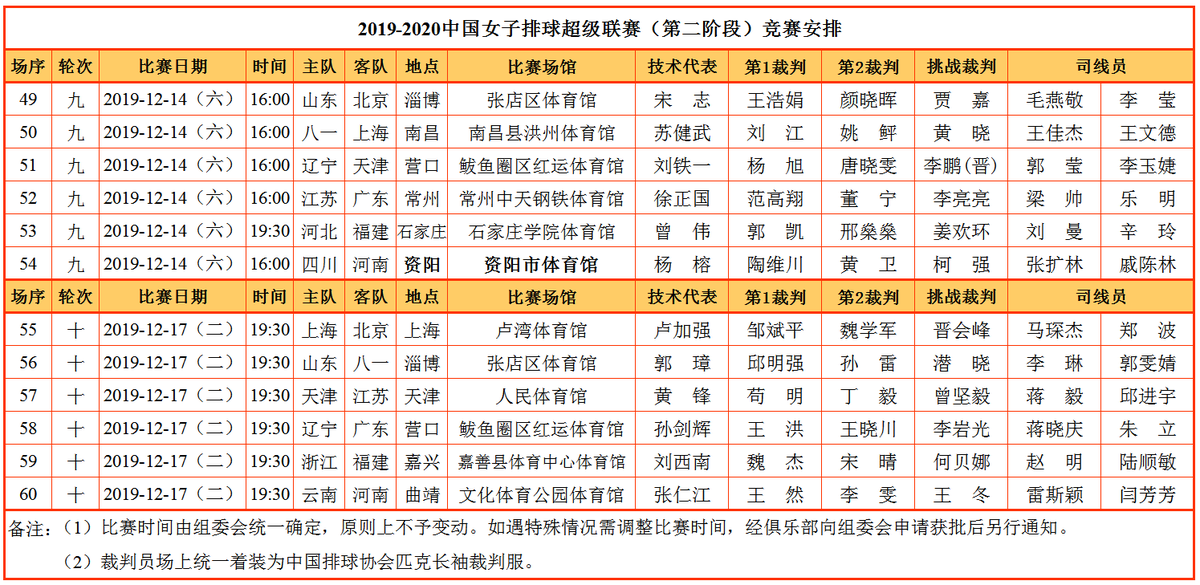 澳门六开奖结果2024开奖记录今晚直播,可靠计划策略执行_复古款25.788