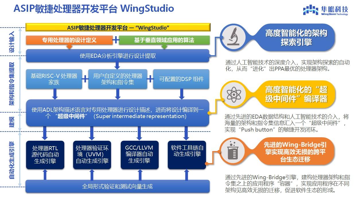 2023澳门资料大全免费,精细设计解析策略_V版29.297