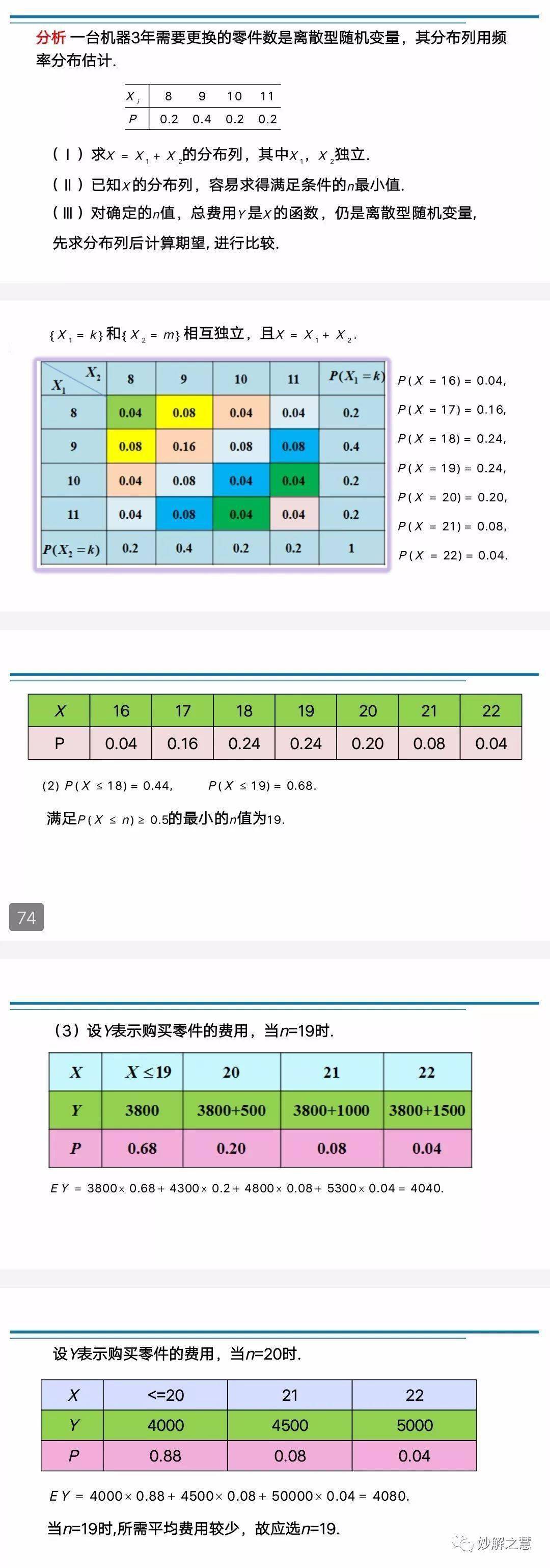 澳门王中王100%期期准,统计解答解析说明_win305.210