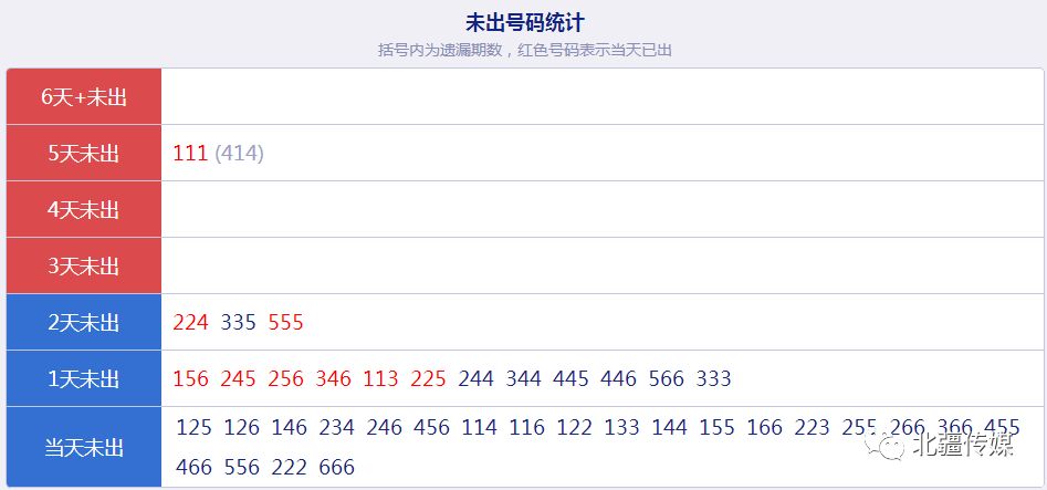 118开奖站一一澳门,实地验证数据计划_Superior53.689