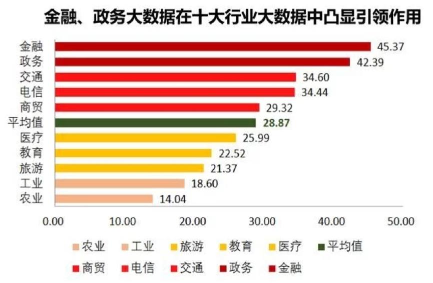 南风草木香 第3页