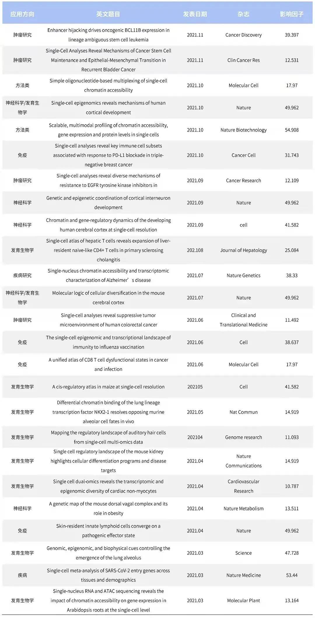 2024年精准资料大全,性质解答解释落实_SP12.813